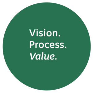 vision. process. value.